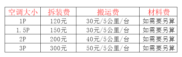 常州市空调移机及费用电话在哪里找